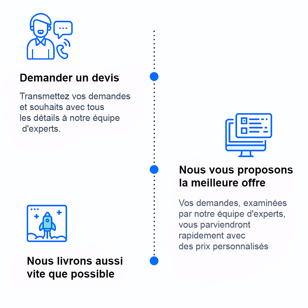 Synertron Présentation
